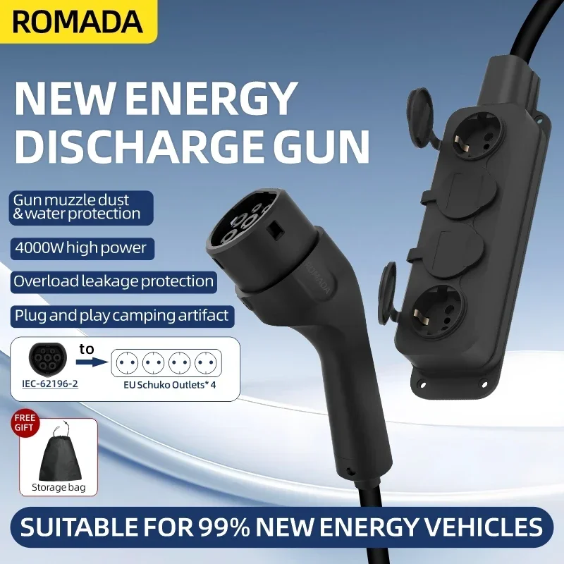 Portable 16A 4KW Electric Car  - Outdoor Power Solutions recension och pris