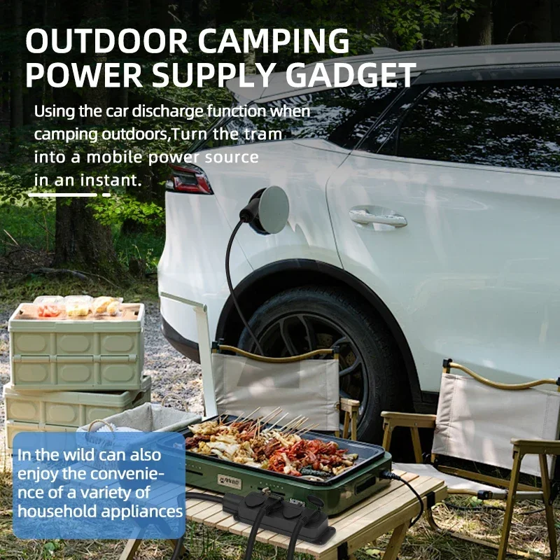 Portable 16A 4KW Electric Car  - Outdoor Power Solutions recension och pris