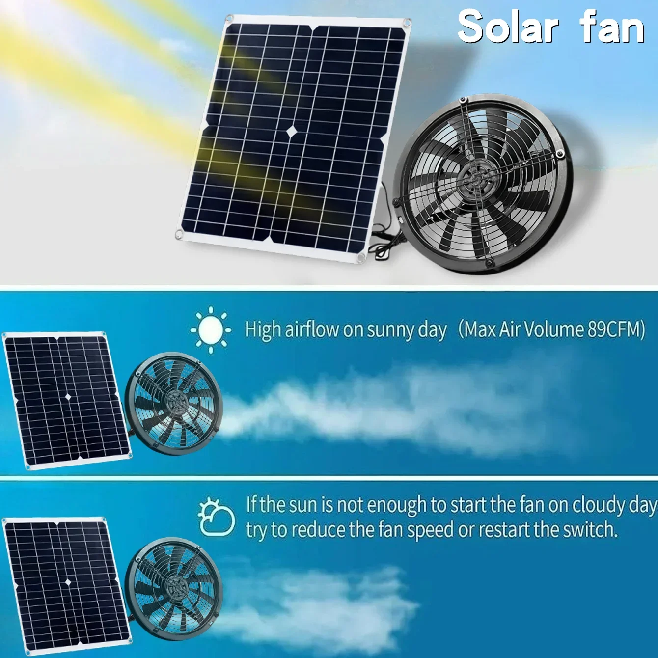 25W Solar Panel Powered Vent F - Outdoor Power House recension och pris