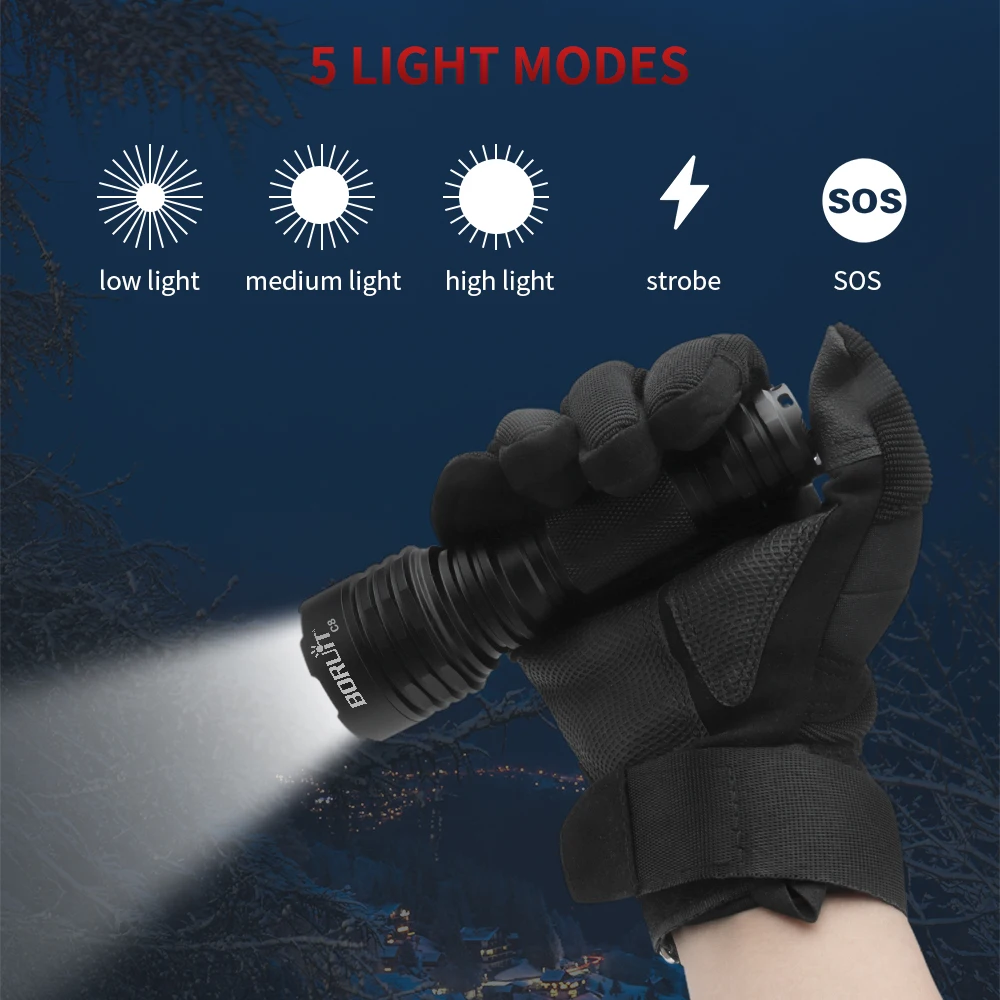 BORUiT C8 1050LM Tactical Powe - Outdoor Power Meter Bike recension och pris