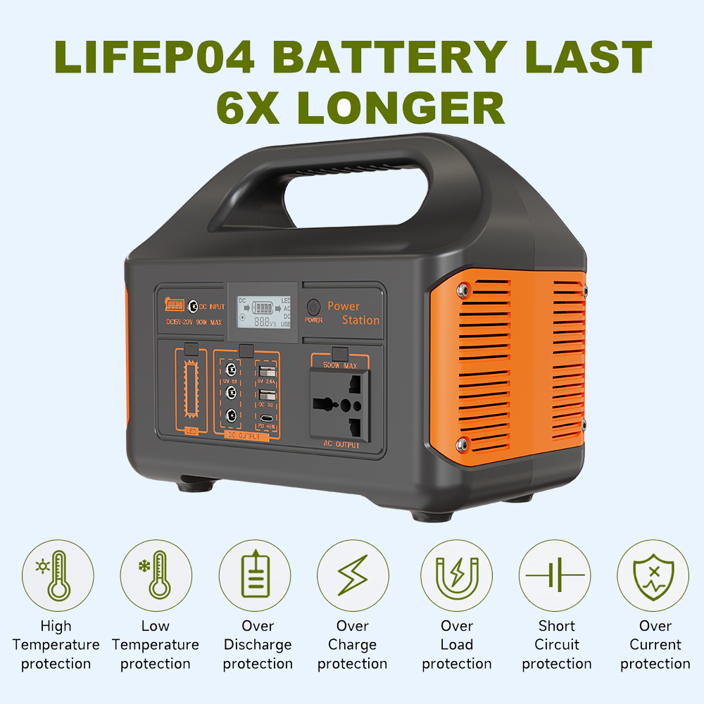 Gaiaray 300W Power Bank Large  - Outdoor Power Solutions recension och pris