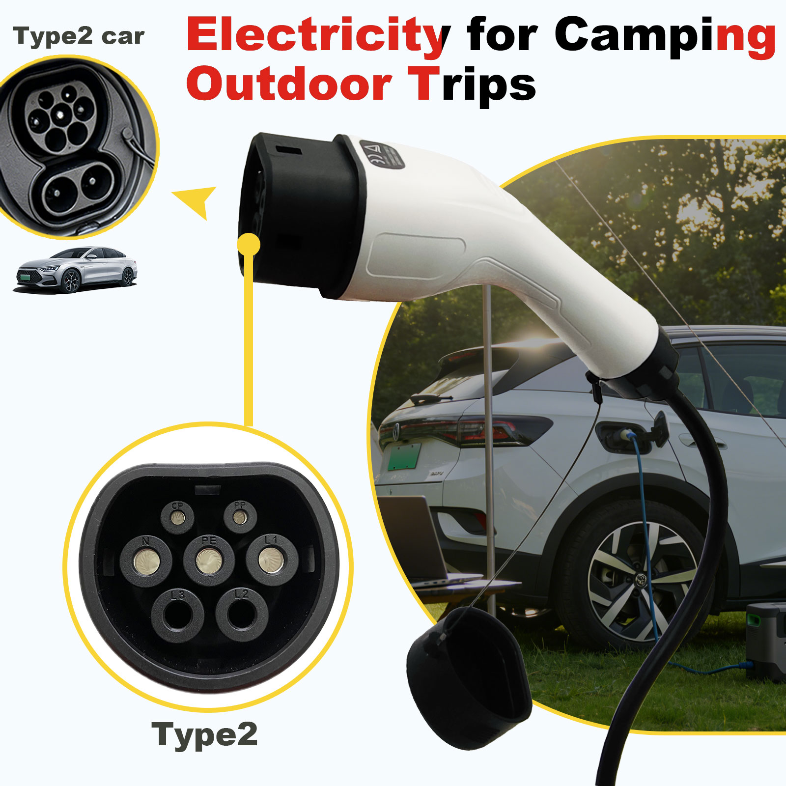 Type2 V2L Discharge Adapter 16 - Outdoor Power Solutions recension och pris