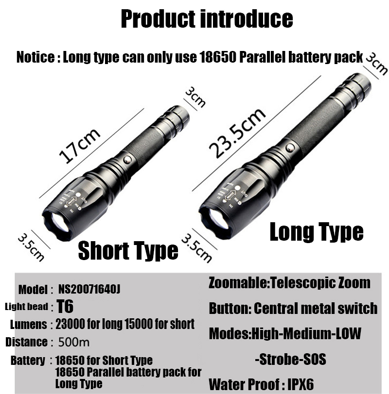 Newest 2026 100000 Lumens Most - Outdoor Power Meter Bike recension och pris