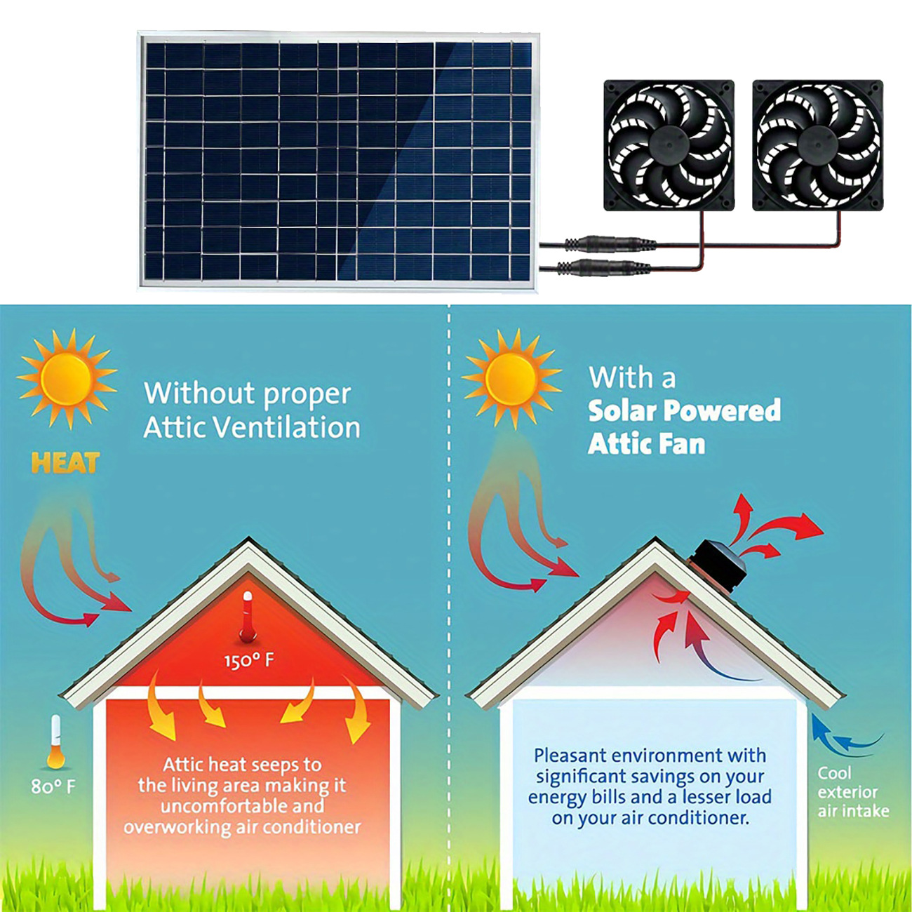 15W Solar Powered Dual Cooling - Outdoor Power House recension och pris