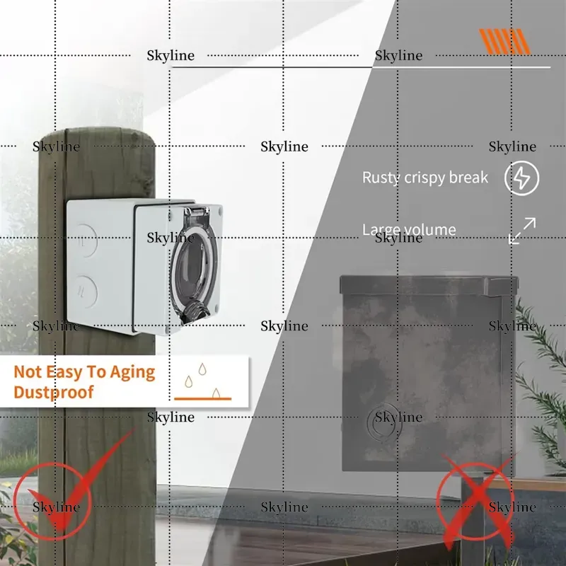 B67A 50 Amp Power Outlet Box 1 - Outdoor Power Receptacle recension och pris