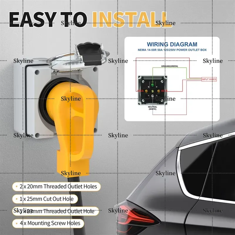 B67A 50 Amp Power Outlet Box 1 - Outdoor Power Receptacle recension och pris