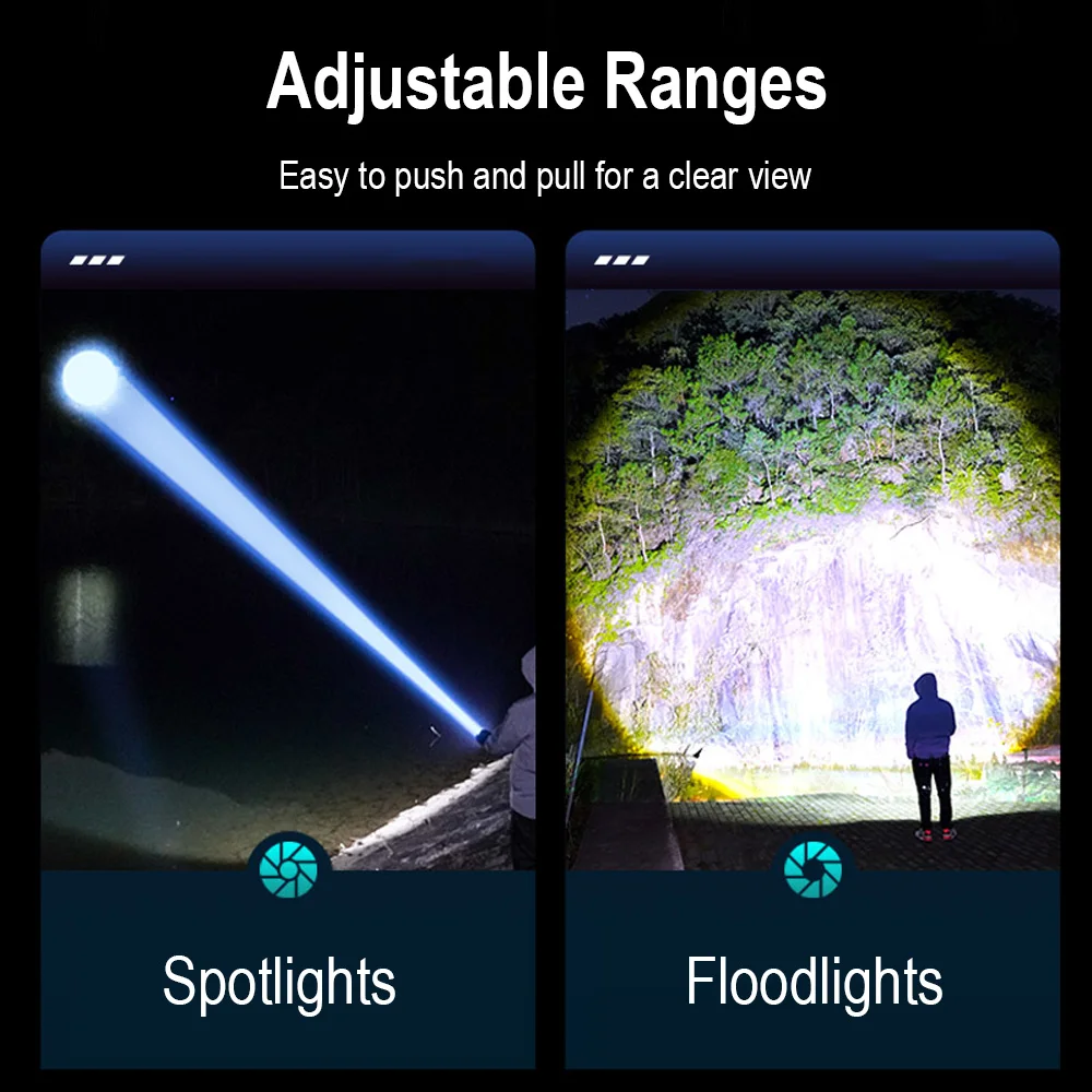 BORUiT A15 Flashlight Digital  - Outdoor Power Meter Bike recension och pris